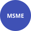 MSME Registration | Zybra