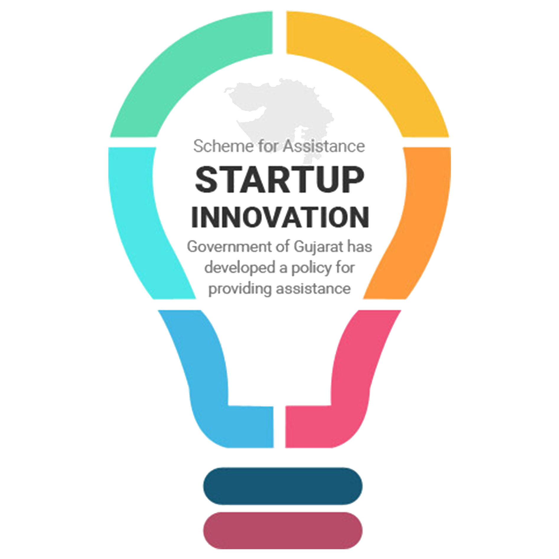 startup-innovation-by-government-of-gujarat-startup-gujarat | Zybra